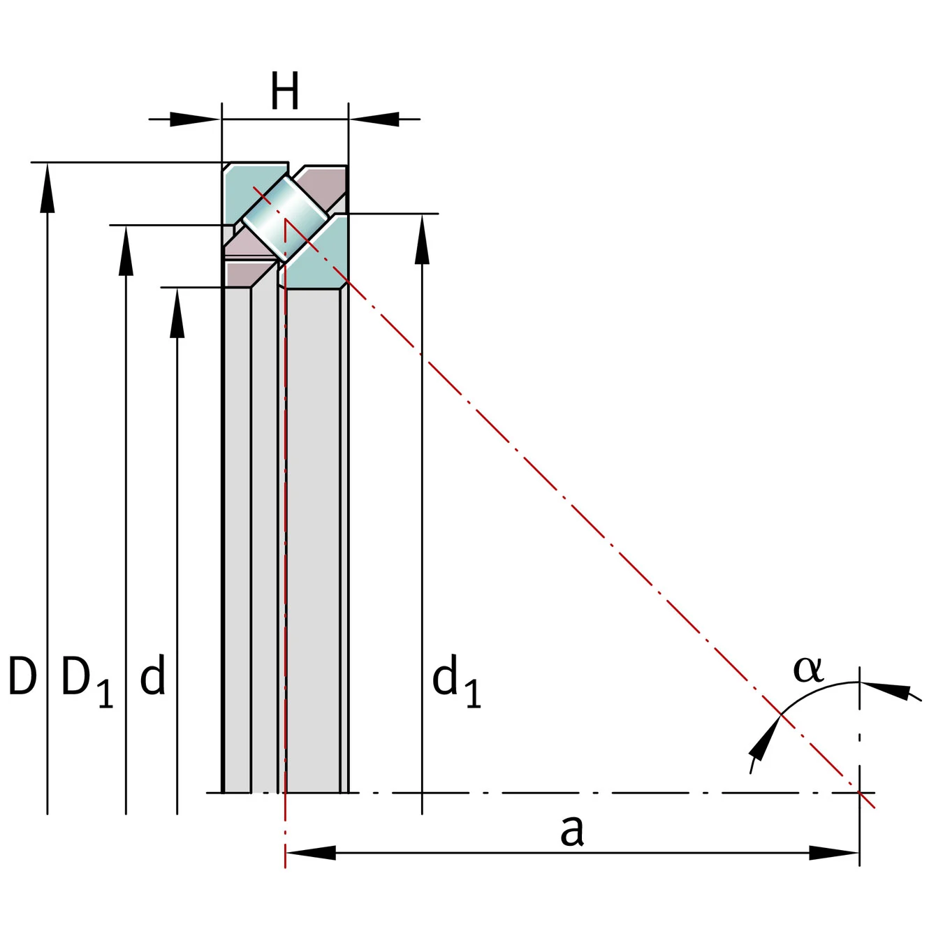 Axial Angular Contact Roller Bearings Sgl Series