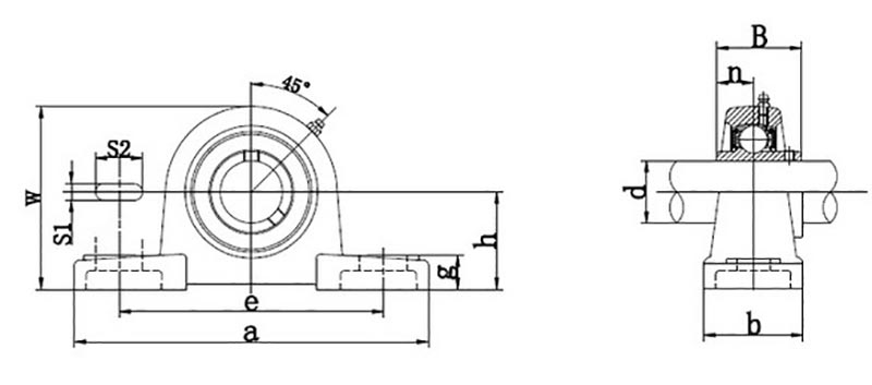Pillow Block Ball Bearing Units